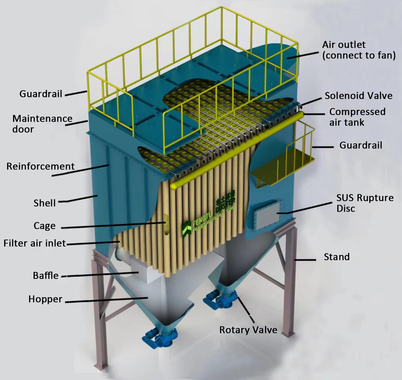 baghouse structure diagram